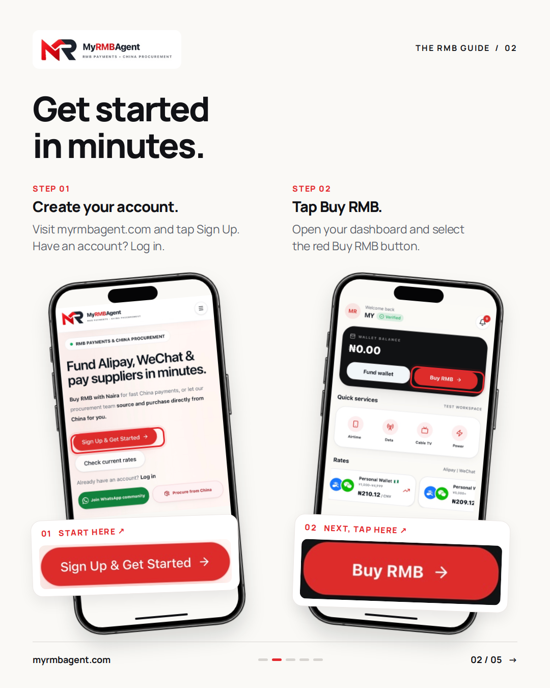 Two real website screens highlighting Sign Up & Get Started on the homepage and Buy RMB on the dashboard