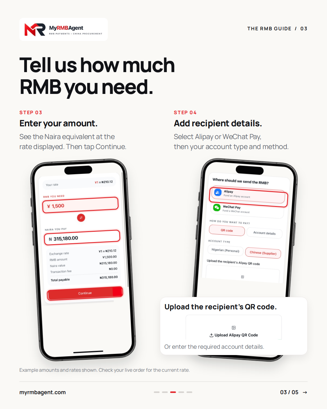 RMB calculator with highlighted RMB amount, Naira equivalent and Continue button, alongside Alipay and WeChat selection and QR upload