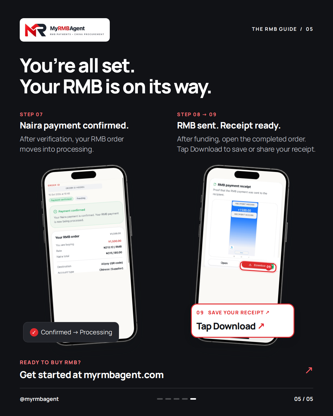 Payment Confirmed status followed by the RMB payment receipt and highlighted Download control, with recipient information masked